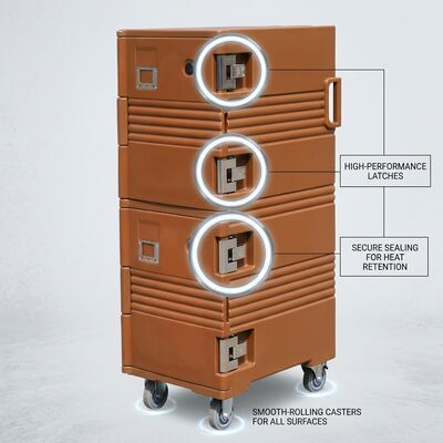 Nahrungspfanne Wärmer und Kühler 55L Doppelmodus thermoelektrisch isolierter Träger Aktive Temperaturkontrolle Gleichstrom