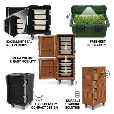 Isolierte Lebensmittellieferbox 72L Rotomolded Thermal Transport Container mit manipulationssicherem Deckelsystem