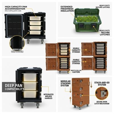 Isolierter 65-Liter-Gastronomie-Pfannenträger mit Toplader, isolierte Thermobox für den professionellen Veranstaltungs- und Bankettservice